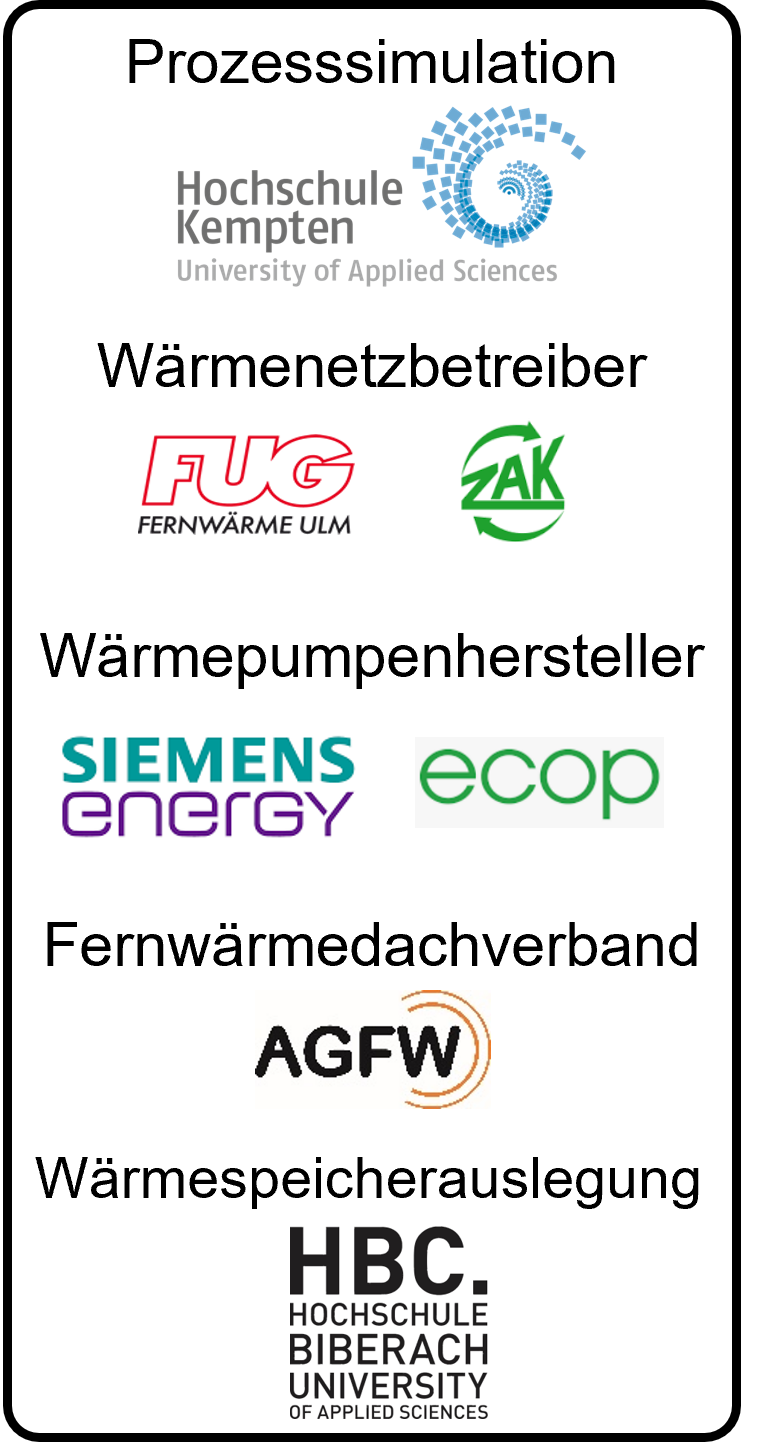 Bild der Mitwirkenden